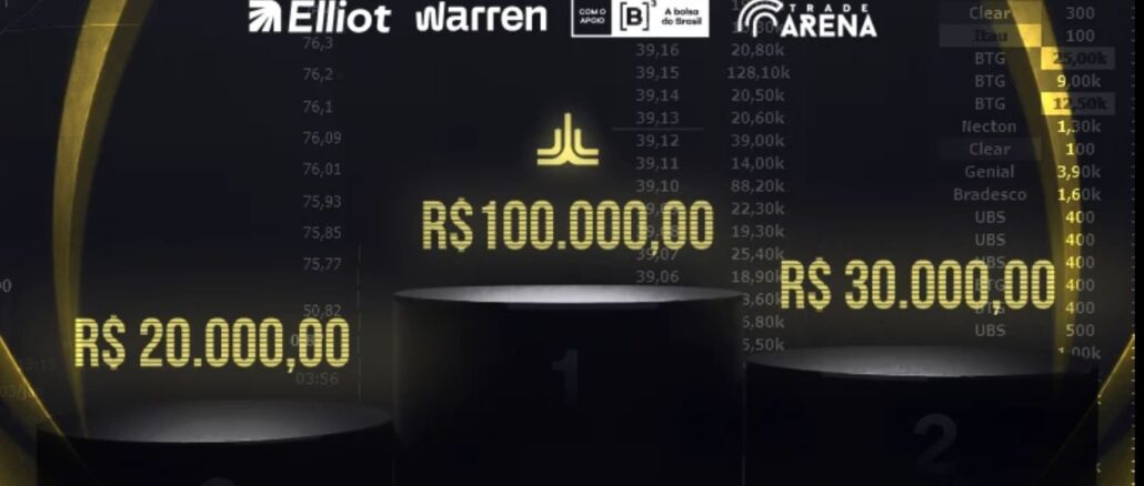 Copa Brasil Traders Copa Brasil Traders: Concorra a quase 200 mil reais em prêmios