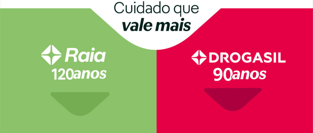 Promoção Cuidado que Vale Mais Raia Drogasil Promoção Cuidado que Vale Mais Raia Drogasil: Participe e concorra