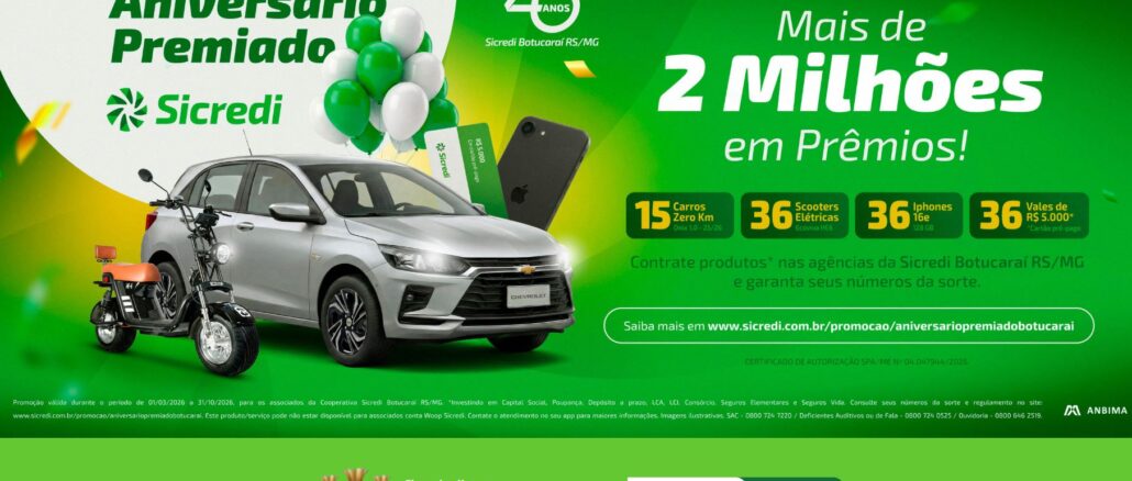 Aniversário Premiado Sicredi Botucaraí RS-MG Banner publicitário da campanha Aniversário Premiado Sicredi em comemoração aos 45 anos da cooperativa. A imagem apresenta prêmios como um carro prata, uma scooter elétrica, um celular e cartões de presente sobre um fundo verde vibrante com detalhes em amarelo.