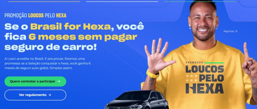 Promoção Loucos pelo Hexa Loovi com Neymar Banner promocional da Loovi com o jogador Neymar Jr. vestindo uma camiseta amarela e sinalizando o número seis com as mãos. O anúncio oferece 6 meses de seguro de carro grátis se o Brasil conquistar o hexacampeonato mundial.