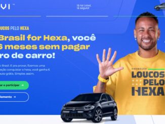 Banner promocional da Loovi com o jogador Neymar Jr. vestindo uma camiseta amarela e sinalizando o número seis com as mãos. O anúncio oferece 6 meses de seguro de carro grátis se o Brasil conquistar o hexacampeonato mundial.