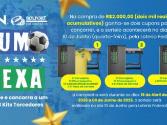 Banner promocional da campanha Rumo ao Hexa das marcas NTN e Rolport Rolamentos. A imagem exibe prêmios como cervejeiras, churrasqueiras e camisas do Brasil sobre um fundo azul temático de futebol com estrelas douradas.
