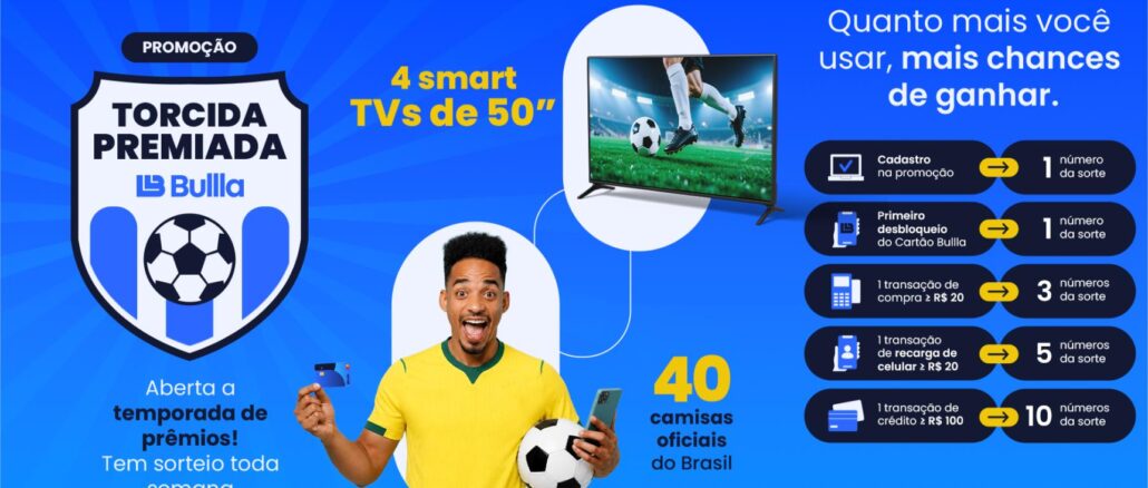 Promoção Torcida Premiada Bullla 2026 Banner da promoção Torcida Premiada Bullla 2026, com prêmios de smart TVs de 50 polegadas e camisas oficiais da Seleção Brasileira, distribuídos em sorteios semanais mediante cadastro e uso do Cartão Bullla.