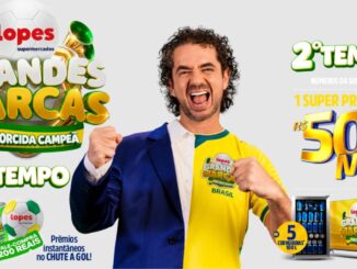 Promoção Grandes Marcas Torcida Campeã do Lopes Supermercados com prêmios de até R$50 mil