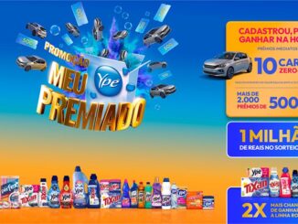 Peça publicitária da Promoção Meu Ypê Premiado 2026, com prêmios imediatos de 10 carros zero-km e mais de 2.000 prêmios de R$500, além de sorteio final de R$1.000.000, destacando produtos das marcas Ypê, Tixan, Perfex e Assolan.