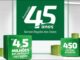 Banner verde da promoção 45 anos Sicredi Região dos Vales, com cubos exibindo R$4,5 milhões em prêmios na região e 450 cartões presente.