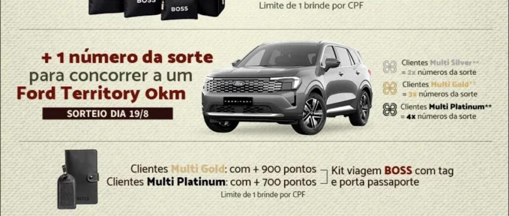 Banner da promoção Dia dos Pais do ParkShopping Brasília com brindes da marca BOSS e sorteio de um Ford Territory 0km