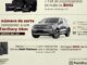 Banner da promoção Dia dos Pais do ParkShopping Brasília com brindes da marca BOSS e sorteio de um Ford Territory 0km
