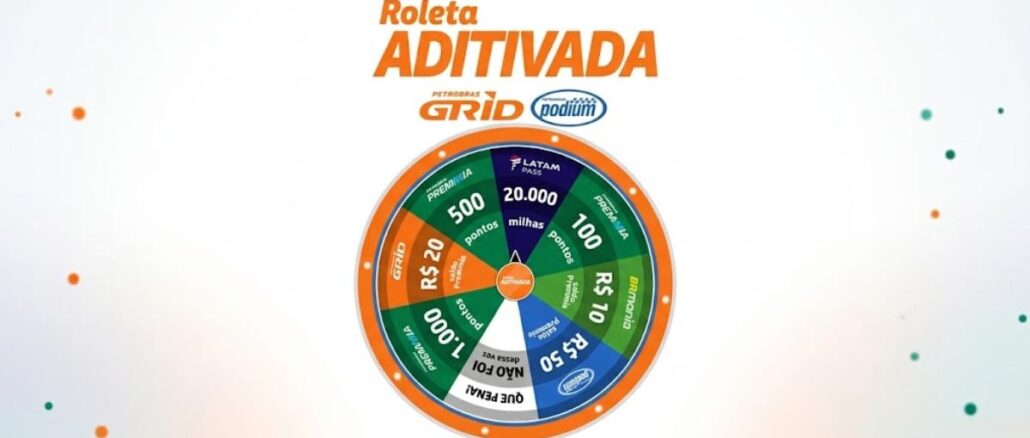 Banner da Roleta Aditivada, promoção dos aditivados GRID e Podium da Petrobras Premmia, com roleta colorida exibindo prêmios como 20.000 milhas LATAM Pass, pontos Premmia, créditos em reais e saldo Premmia.