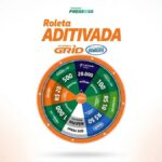 Banner da Roleta Aditivada, promoção dos aditivados GRID e Podium da Petrobras Premmia, com roleta colorida exibindo prêmios como 20.000 milhas LATAM Pass, pontos Premmia, créditos em reais e saldo Premmia.