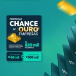 Arte da Promoção Sicoob Chance de Ouro Empresas, com cartões de crédito PJ Sicoob Mastercard e premiação de R$820 mil em certificados de barras de ouro.