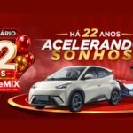 Banner da promoção de aniversário de 22 anos da RedeMiX na Bahia, com o slogan "Há 22 anos acelerando sonhos!", um carro elétrico BYD Dolphin Mini na cor bege, uma motocicleta branca e vermelha e o selo "Compre 1 produto parceiro e ganhe sorte extra".