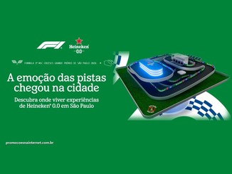 Arte verde da campanha Grid 0.0 F1 Heineken com os logos da Fórmula 1 e da Heineken 0.0, o texto "A emoção das pistas chegou na cidade" e uma maquete 3D de pista de corrida com faixas Heineken.