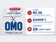 Arte da promoção Você de Lava e Seca com o novo Omo, da Rede Supermarket: a cada R$30 em produtos OMO e Comfort, 1 número da sorte no app Superclube para concorrer a 20 lava e seca.