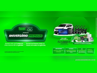 Arte verde da promoção Aniversário Premiado – Cooperar dá Sorte, da Sicredi Alta Noroeste SP, com um Fiat Mobi branco, TVs Smart, cervejeiras, scooters elétricas verdes e brindes personalizados, além da chamada para mais de 80 vales-compra de R$1.000,00 e mais de 5 mil brindes instantâneos.